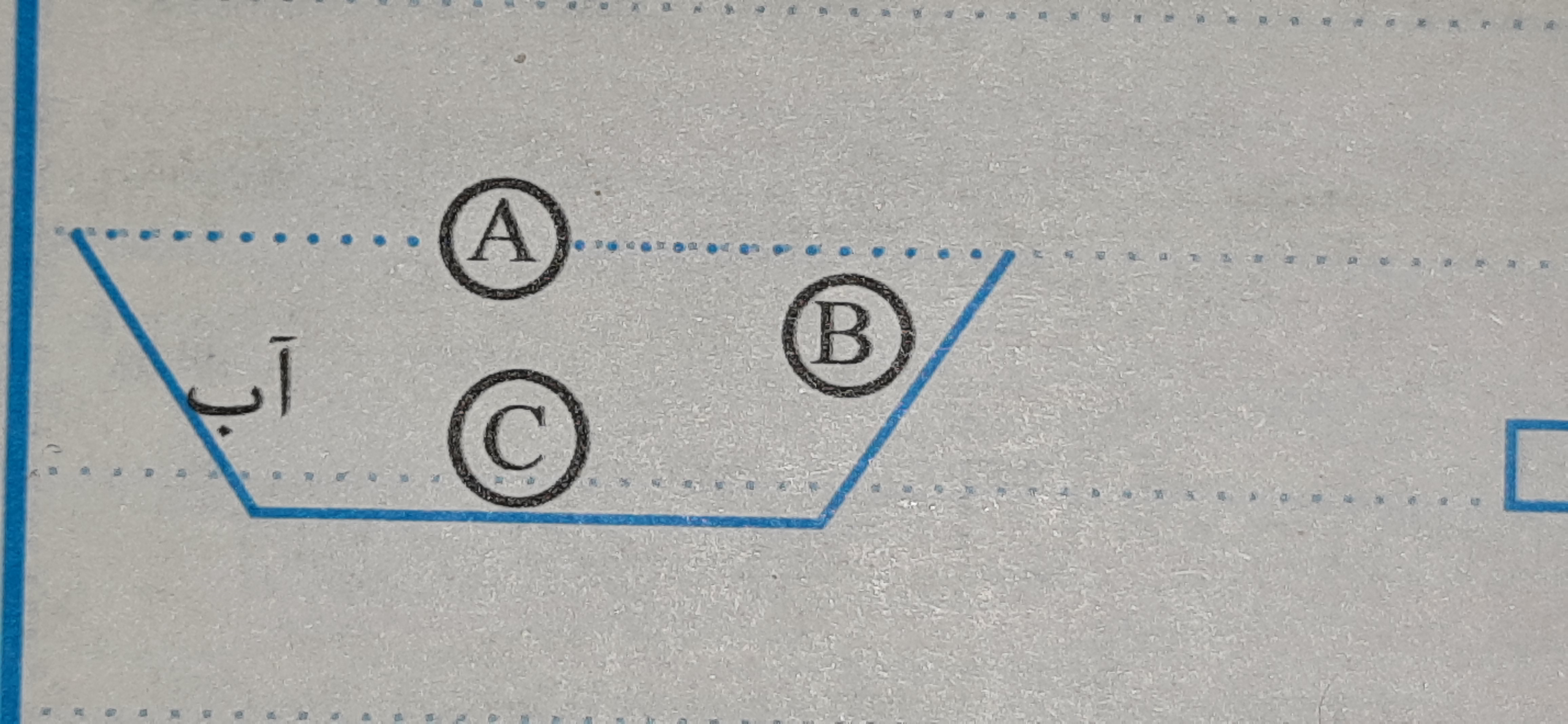دریافت سوال 3