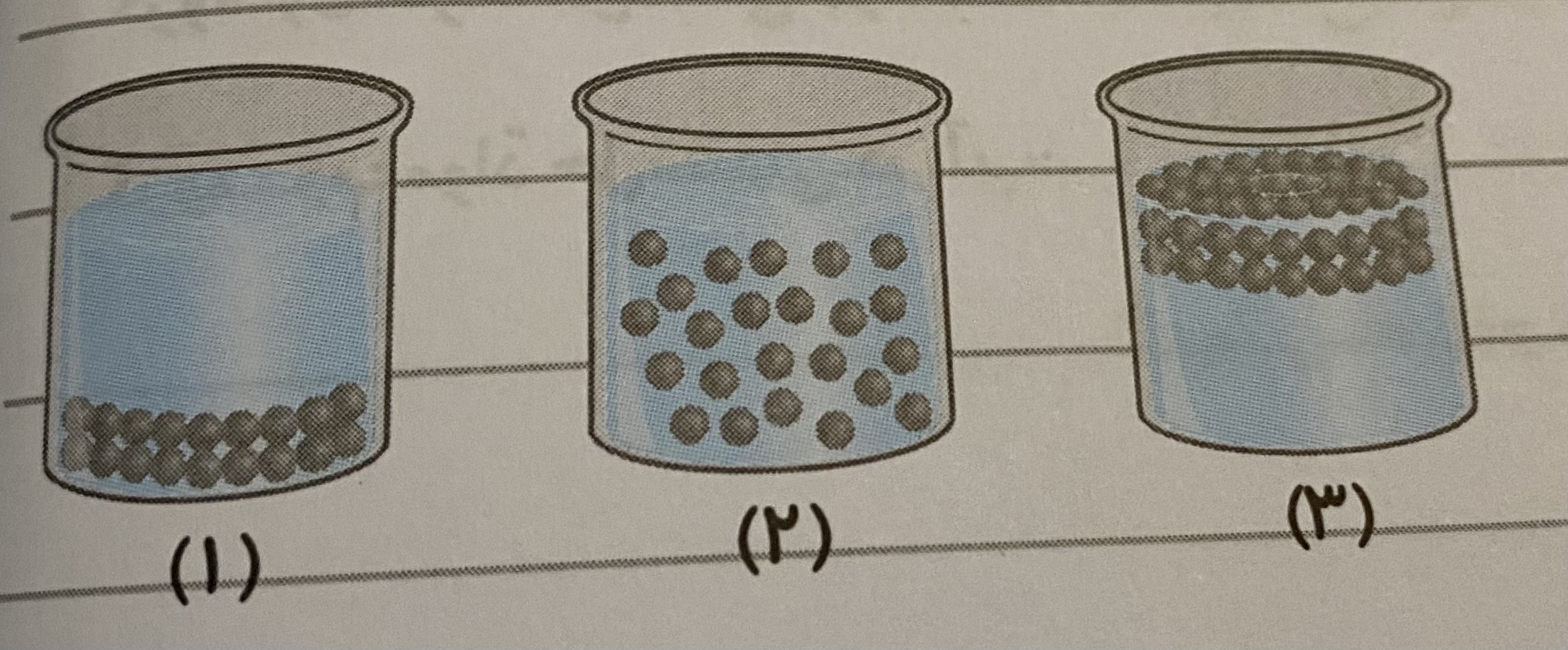 دریافت سوال 9