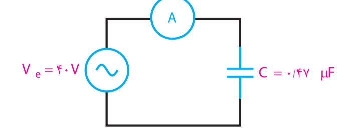 دریافت سوال 3
