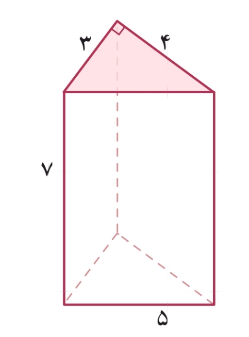 دریافت سوال 11