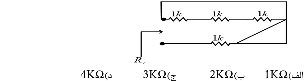 دریافت سوال 28