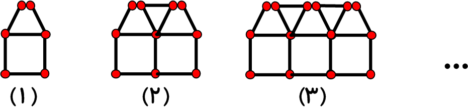 دریافت سوال 6