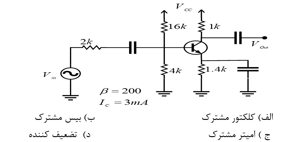 دریافت سوال 39