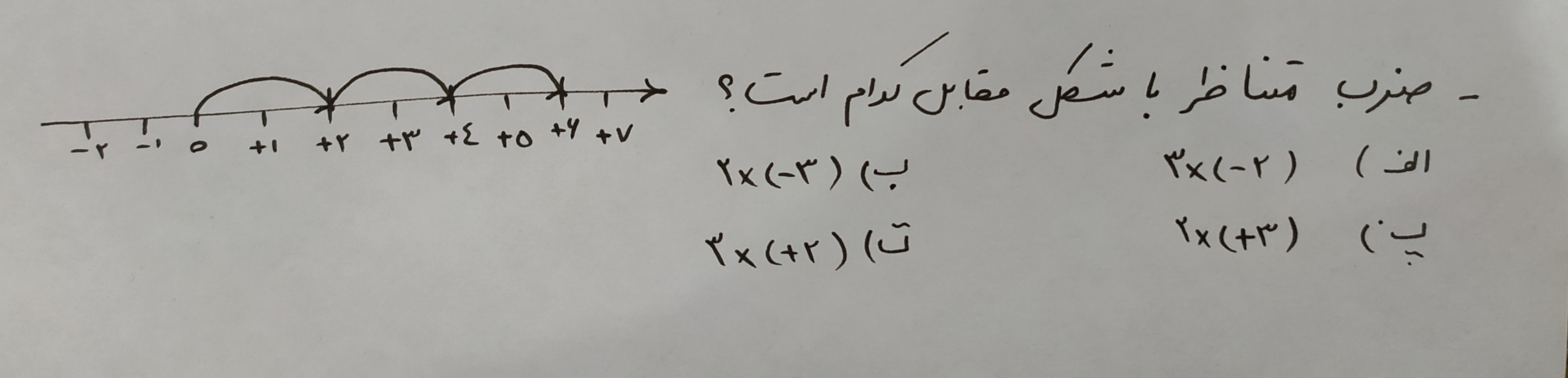 دریافت سوال 7