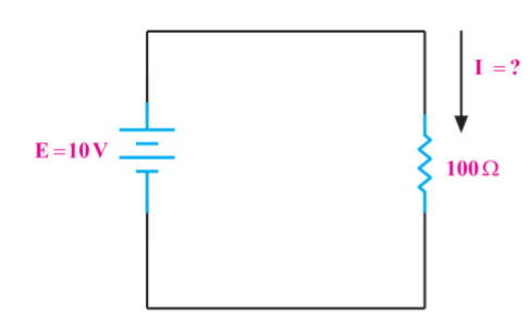دریافت سوال 7