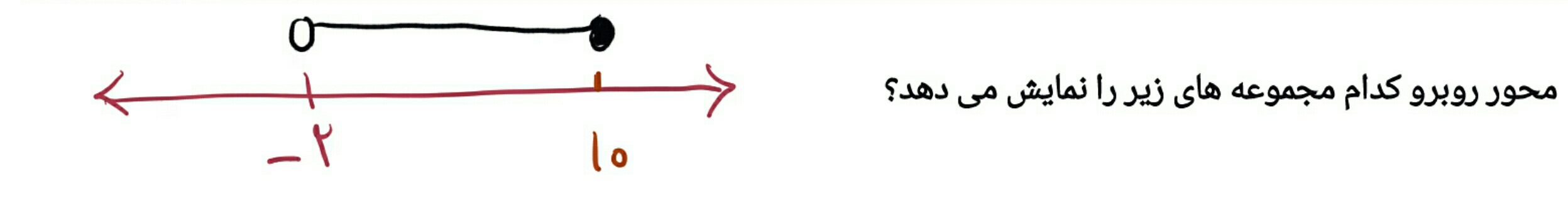 دریافت سوال 3