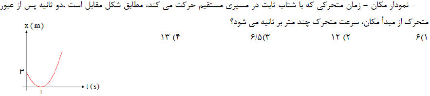 دریافت سوال 6