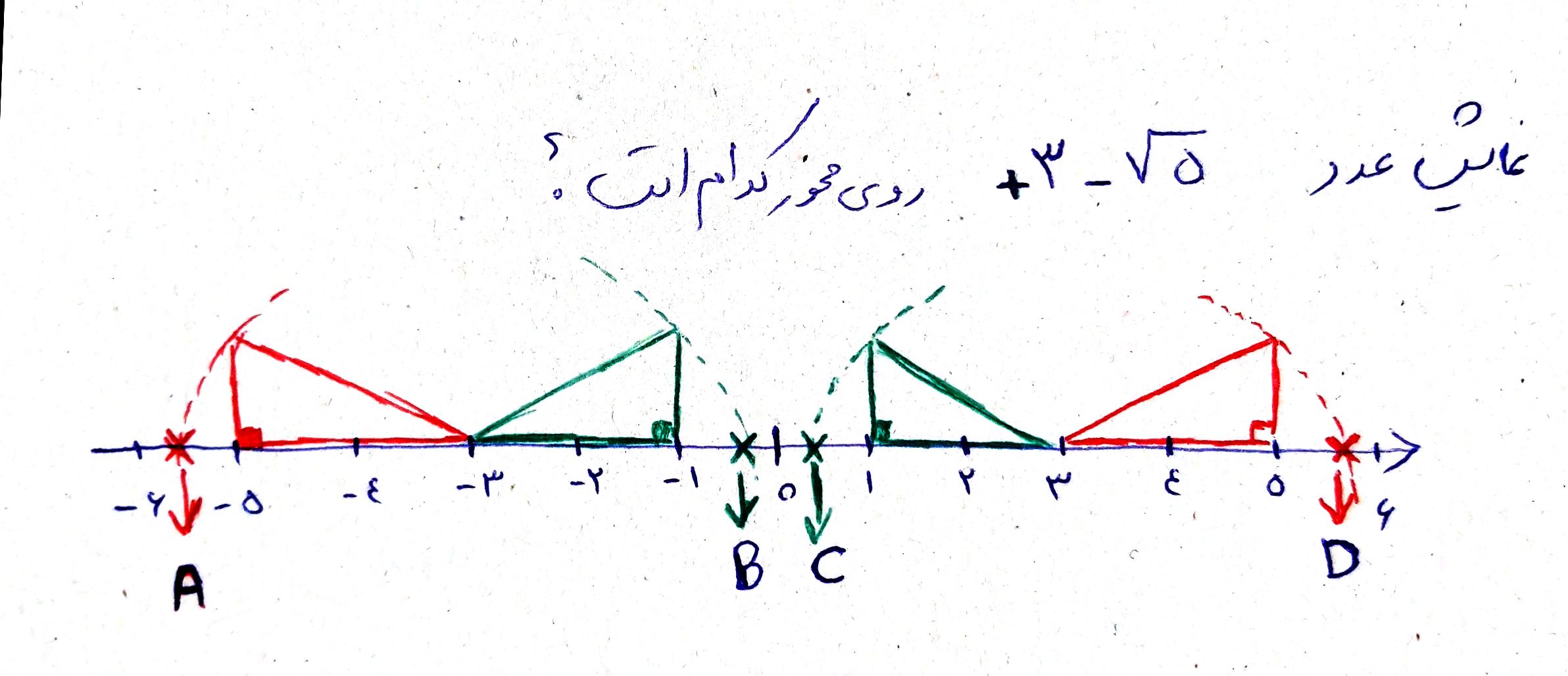 دریافت سوال 6