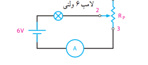 دریافت سوال 8