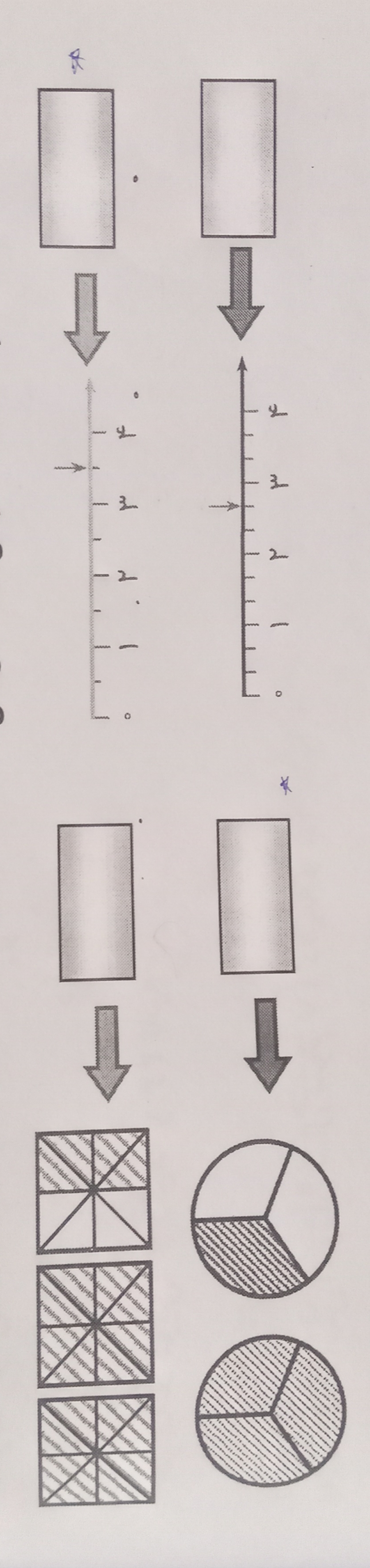 دریافت سوال 3