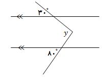دریافت سوال 6