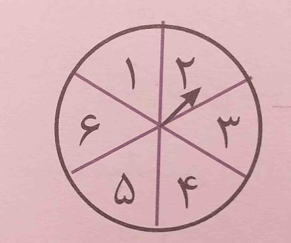 دریافت سوال 7