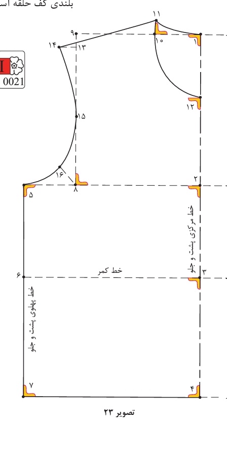 دریافت سوال 15