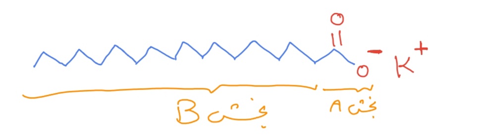 دریافت سوال 1