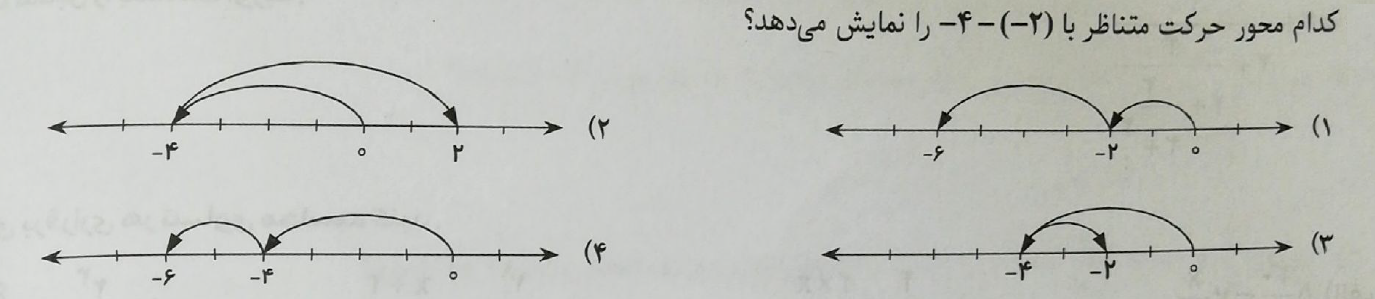دریافت سوال 2