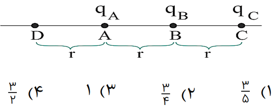 دریافت سوال 4