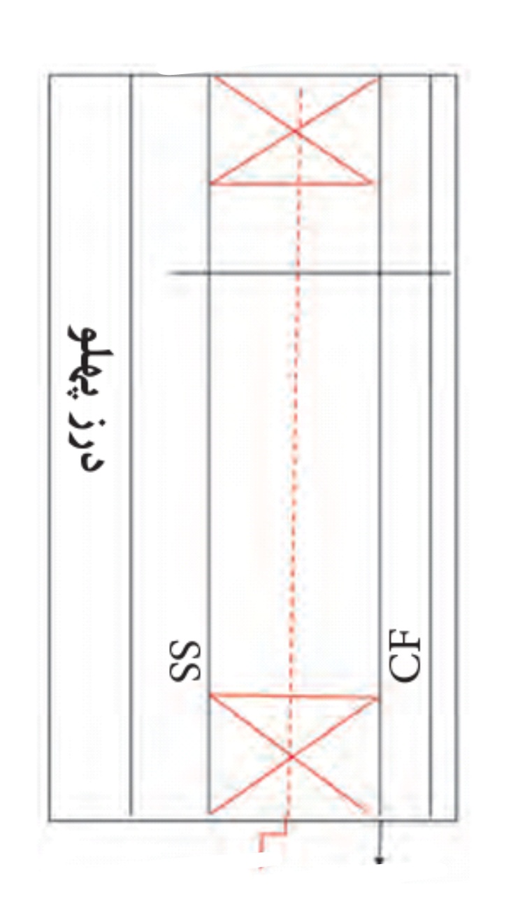 دریافت سوال 12