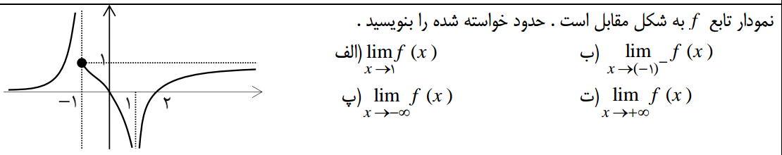 دریافت سوال 1