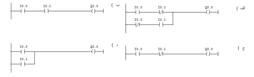 دریافت سوال 25