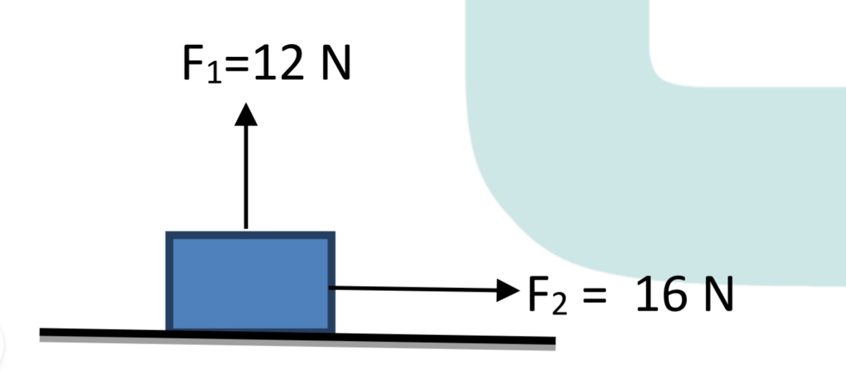 دریافت سوال 6