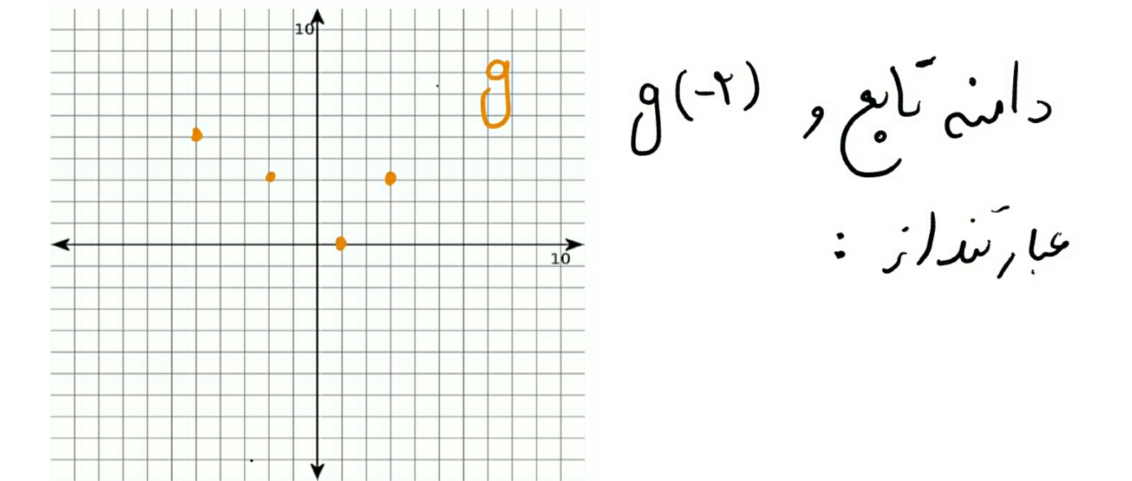 دریافت سوال 3