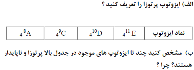 دریافت سوال 4