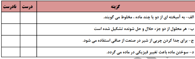 دریافت سوال 1