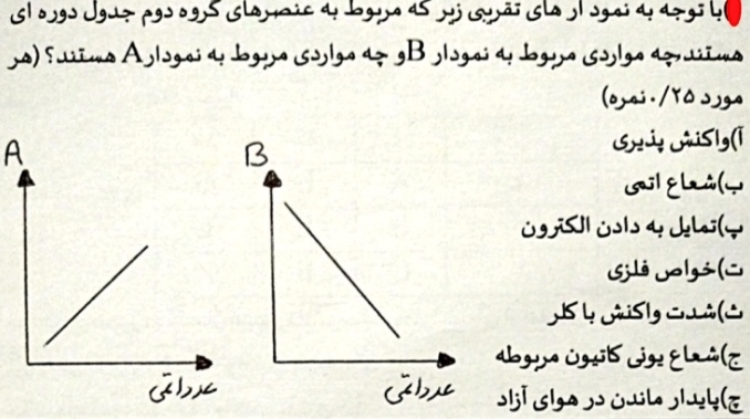 دریافت سوال 1