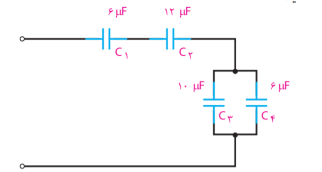 دریافت سوال 10