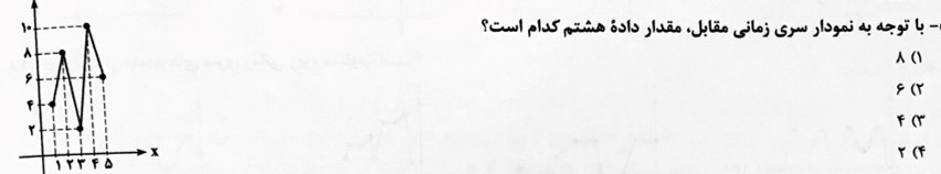 دریافت سوال 24