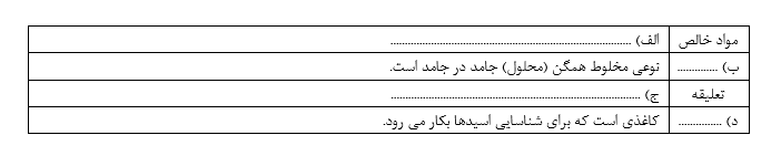 دریافت سوال 17