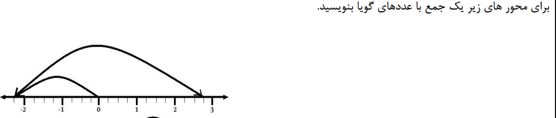 دریافت سوال 2