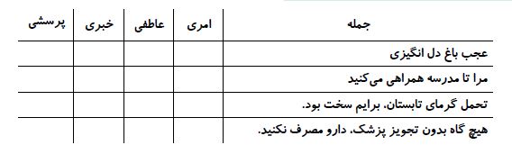 دریافت سوال 4