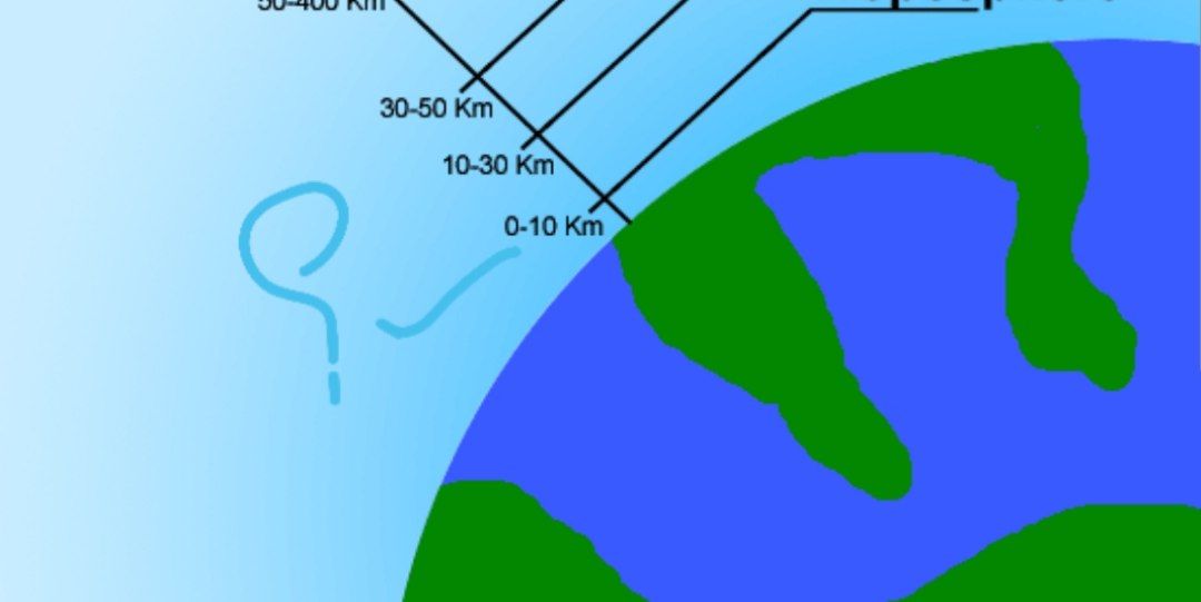 دریافت سوال 1