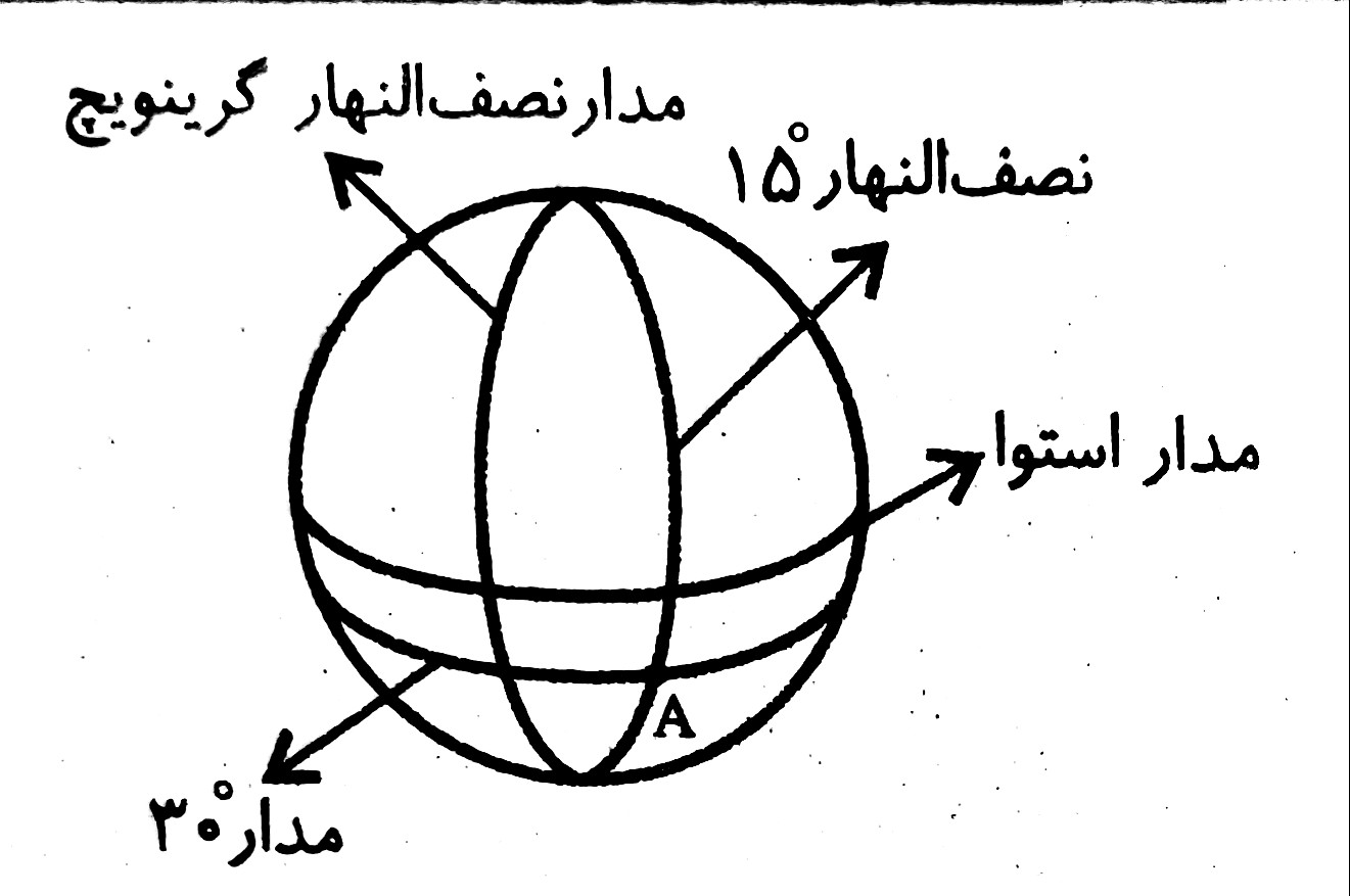 دریافت سوال 9