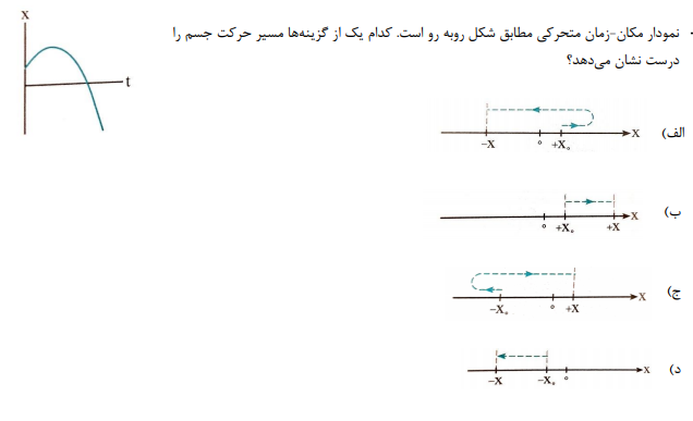 دریافت سوال 18