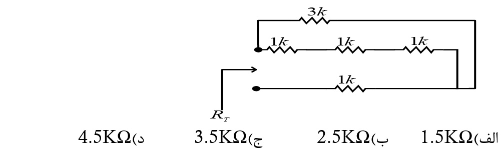 دریافت سوال 29