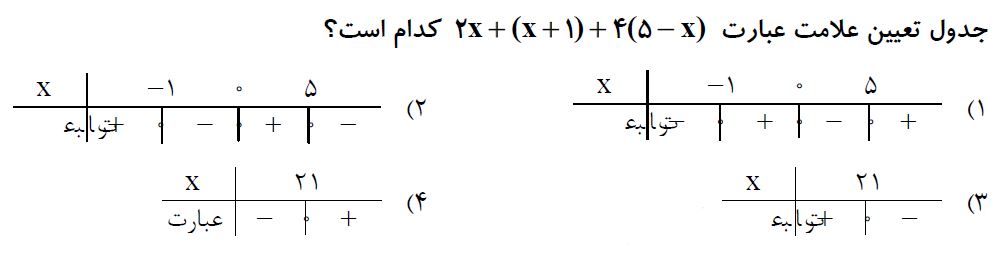 دریافت سوال 17