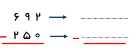 دریافت سوال 5