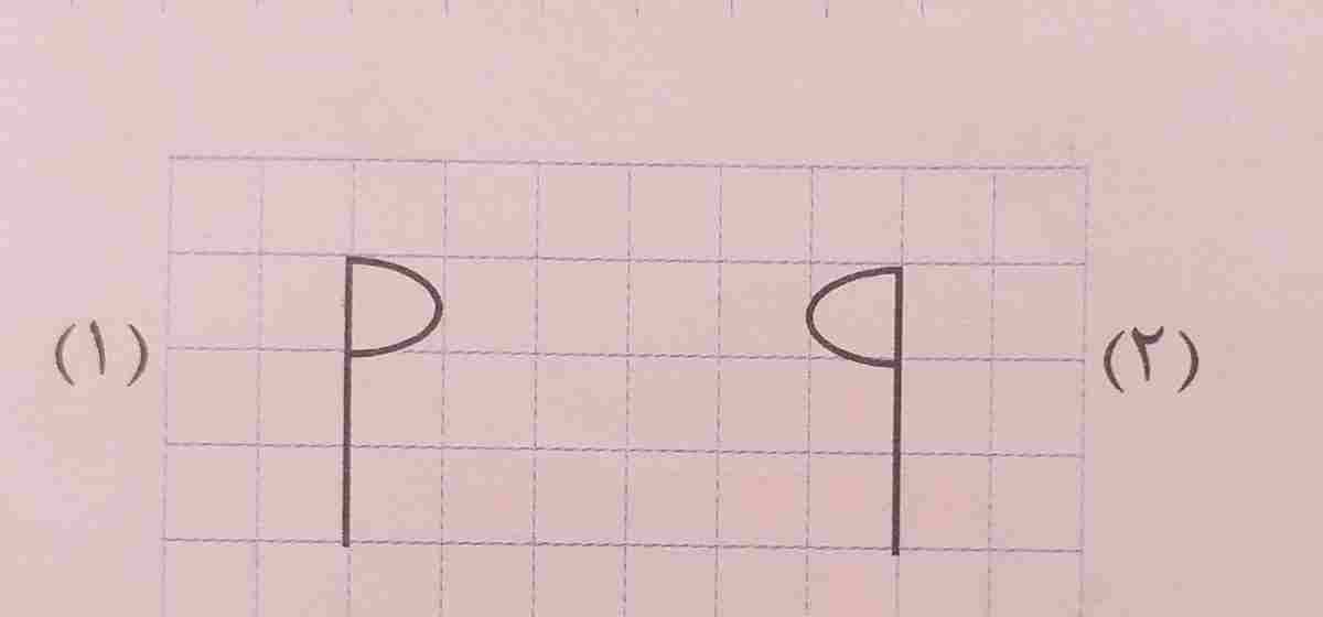 دریافت سوال 4