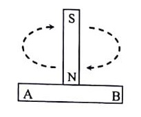 دریافت سوال 16