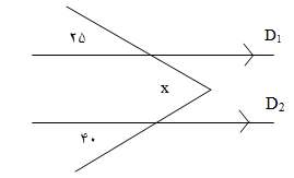دریافت سوال 16