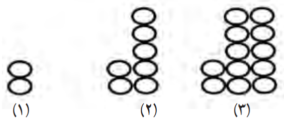 دریافت سوال 4