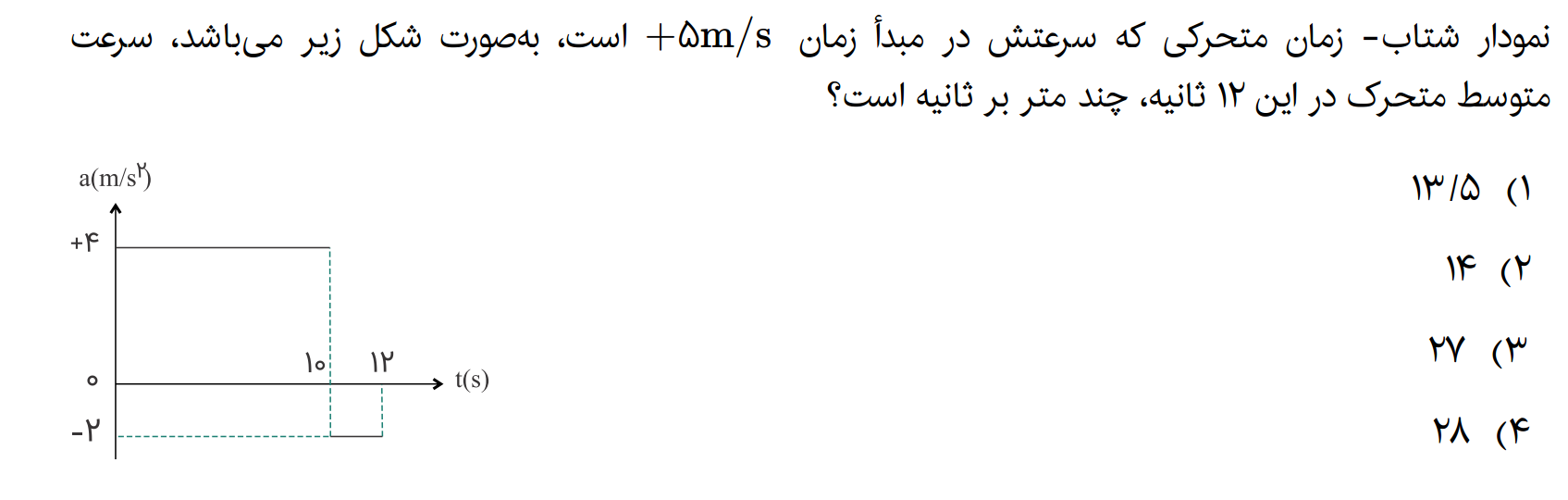 دریافت سوال