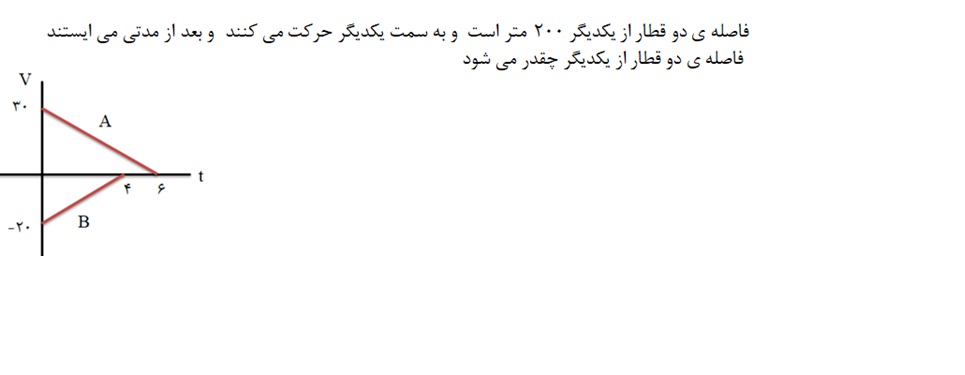 دریافت سوال 2