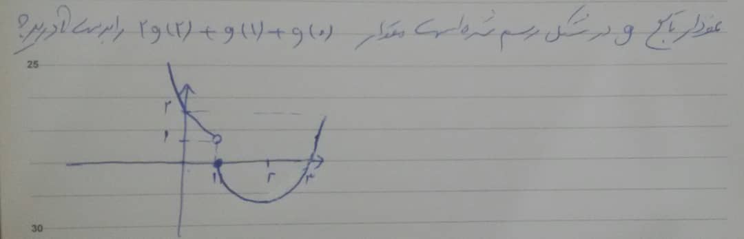 دریافت سوال 1