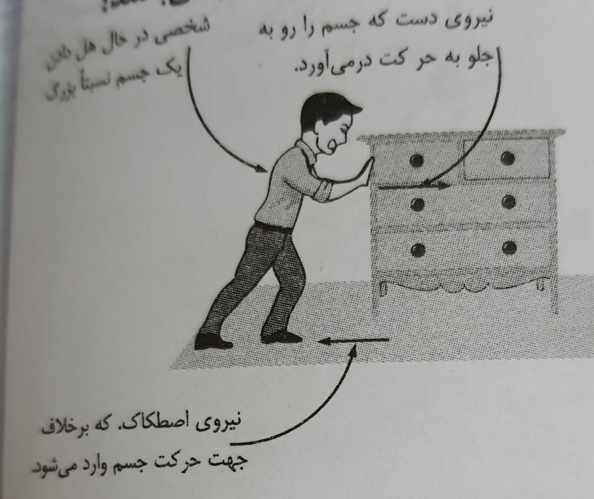دریافت سوال 4