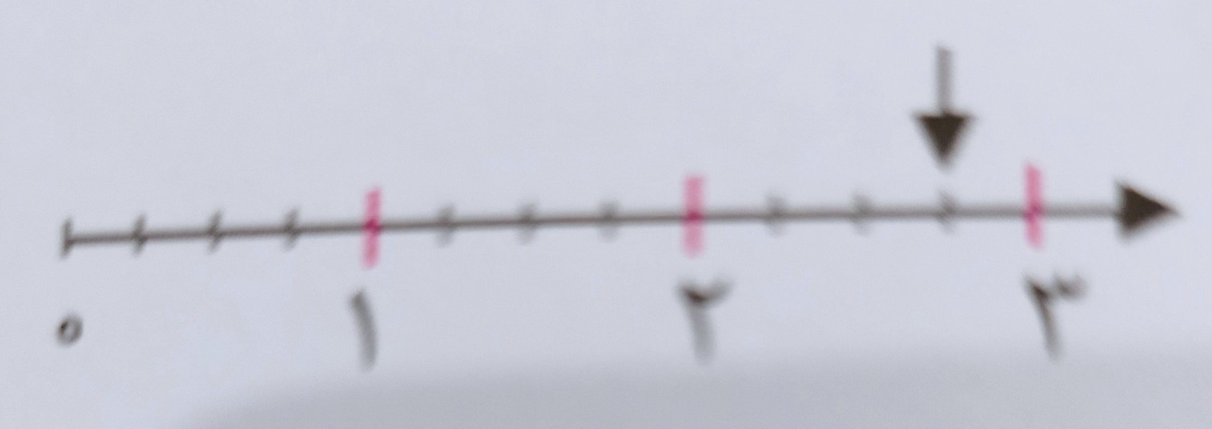 دریافت سوال 3