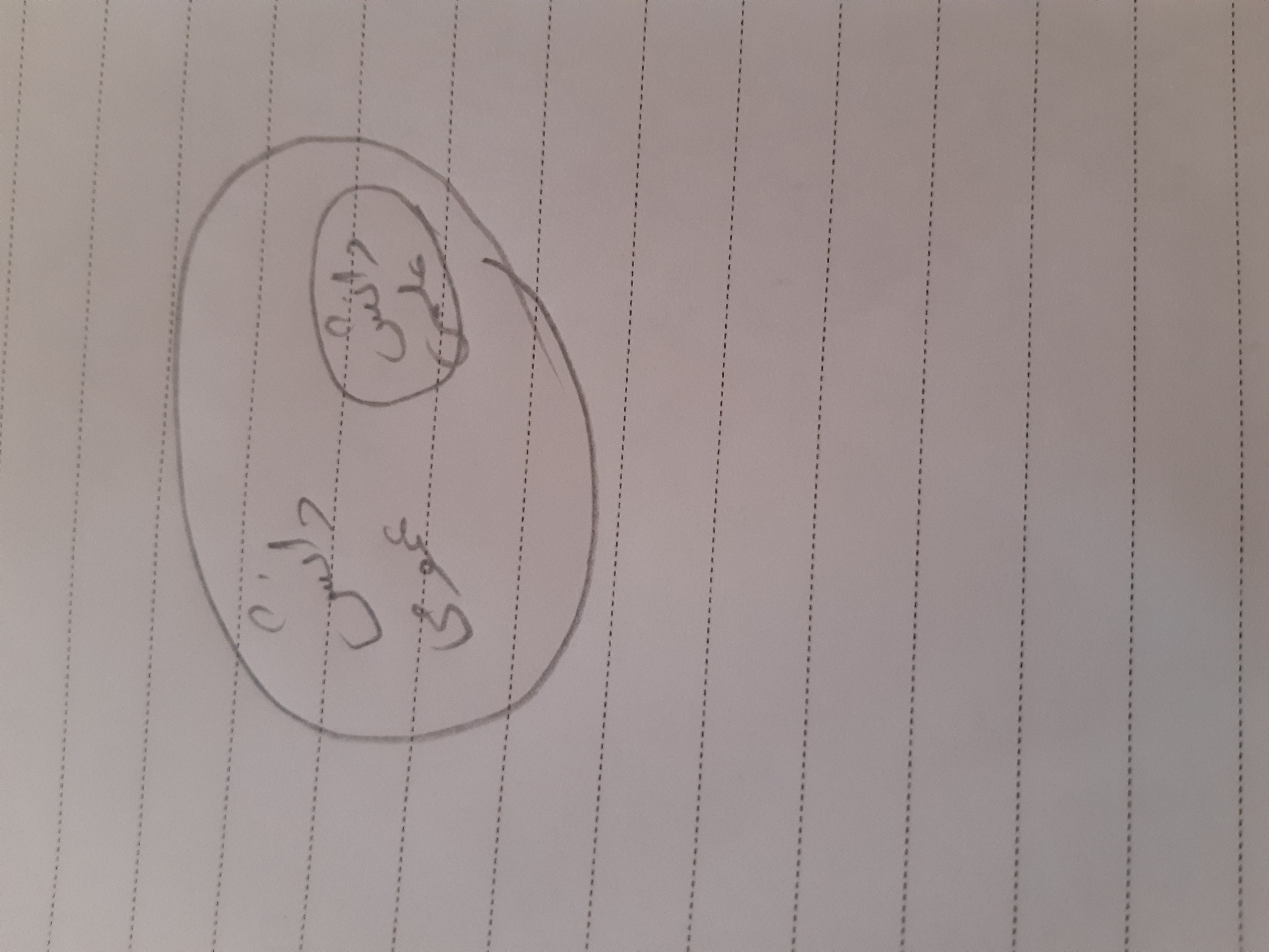 دریافت سوال 3