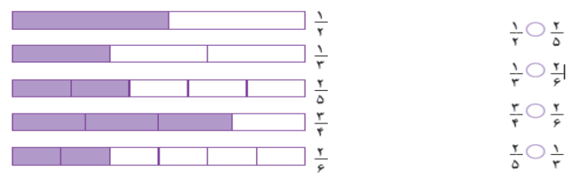 دریافت سوال 13